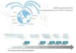 Airbus Cimpa maintient ses prévisions d’embauches et annonce un...